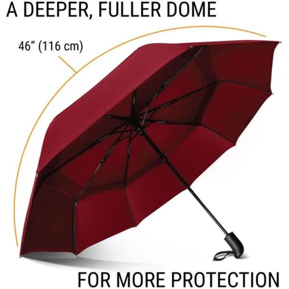 Travel Umbrella | Strong Compact Windproof Umbrella | Top Pick - Picture 2 of 6